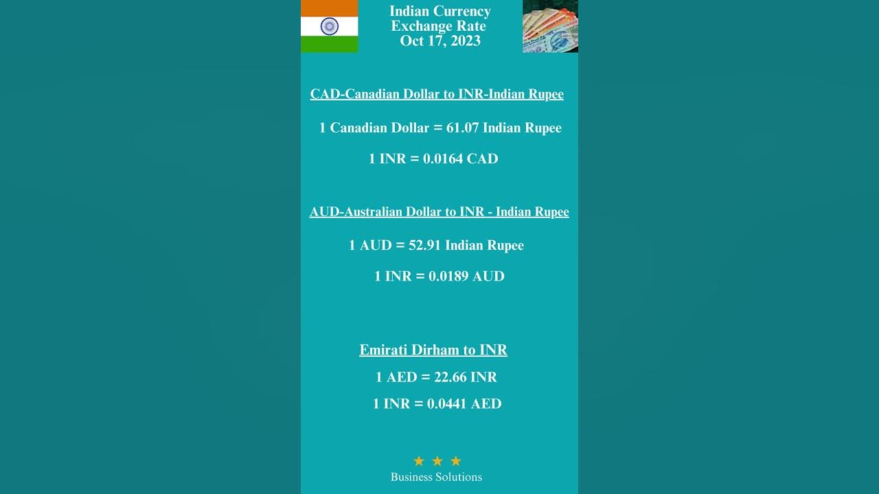 indian-currency-rate-today-youtubeshorts-viral-uscurrencyratetoday