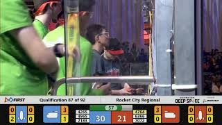 Qualification 87 - 2019 Rocket City Regional