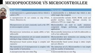 EE 309 : Modyle 4:3  Microprocessor vs Microcontroller Profile