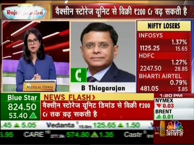 B Thiagarajan, MD, Blue Star-CNBC Awaaz-Demand for Blue Star's cold storage equip for COVID vaccine
