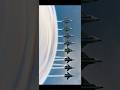 India increase Airforce capabilities & inducted 400 new fighter jets.. #airforce #su57 #f35 #shorts