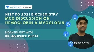 NEET PG 2021 | MCQ Discussion on Hemoglobin & Myoglobin structure | Biochemistry | Dr. Abhishek