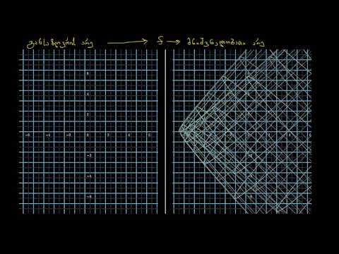 გარდაქმნები, ნაწილი 2