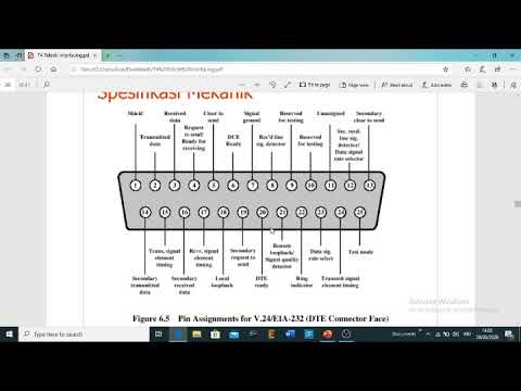 Teknik Interfacing (komunikasi data)