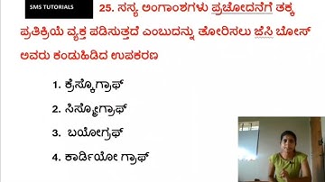 Complete Discussion on Kar TET 2015 paper 2 - Science only