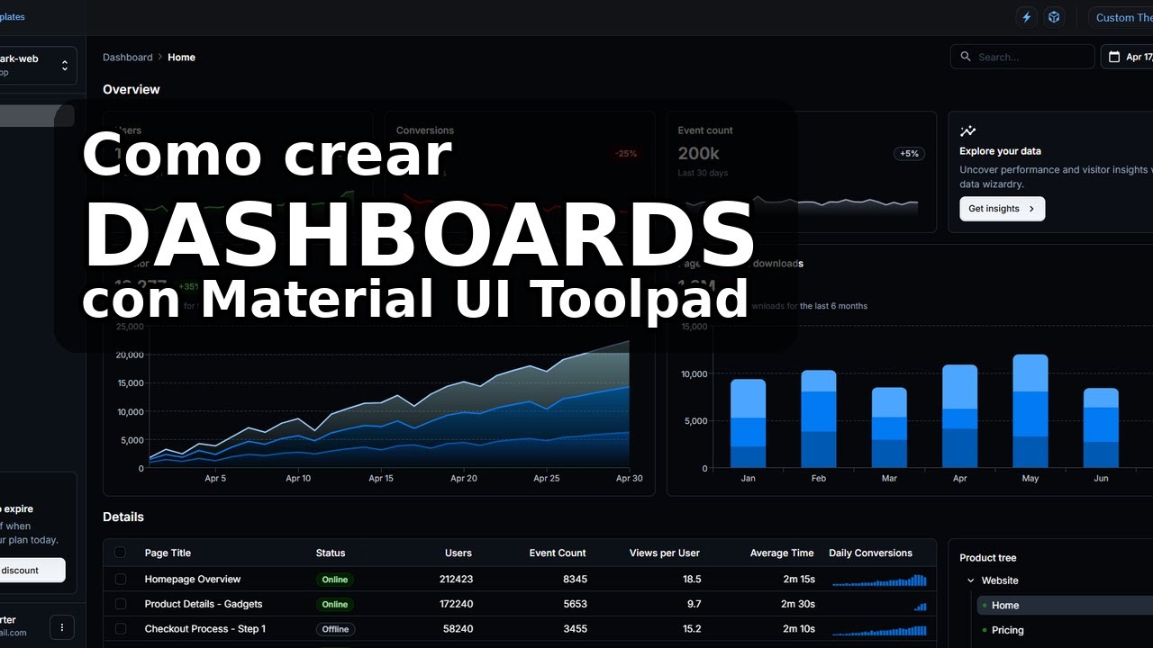 Material UI Toolpad :Configurando tema personalizado, paleta de colores ...