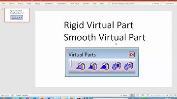 FEA, Rigid Virtual Part and Smooth Virtual Part Explained, Catia v5, Nader G Zamani