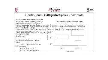 Bivariate Data analysis Pt 2