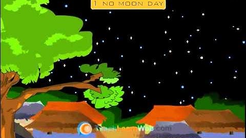 CBSE Science class 5 demo THE MOON PHASES OF THE MOON