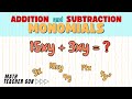 Understanding Monomials and Their Operations