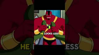 Best Fourarms Design...