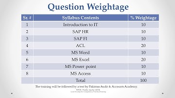 pipfa3 Computer Competency Practical Training   Syllabus 2018