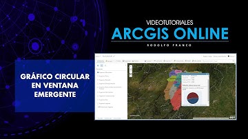 Tutorial ArcGis Online - Cap6.05 - Gráfico circular en ventanas emergente