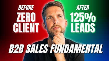 Clean and Enrich Sales Lead Lists in Seconds