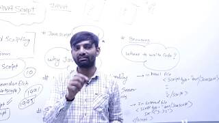 Introduction to JavaScript In Hindi JavaScript Tutorial By Sunil Sir