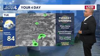 July 7 Forecast: Daily rain chances for Western PA