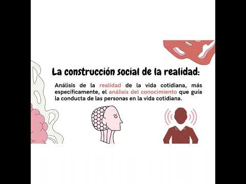 Video: ¿Cuál es el concepto de sociedad como realidad objetiva?