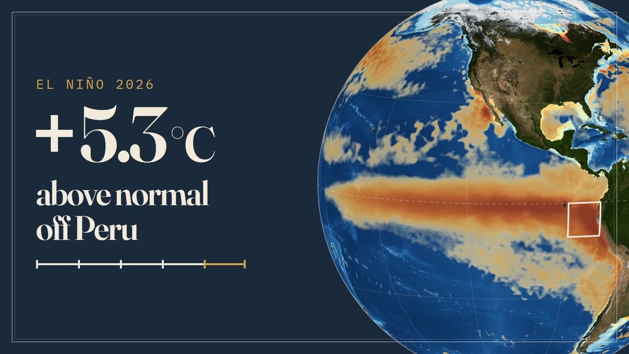 Is This the Strongest El Niño Ever Measured?
