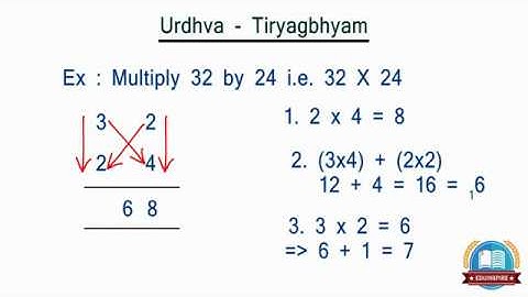 Multiplication using Urdhva - Tiryagbhyam : Vedic Math