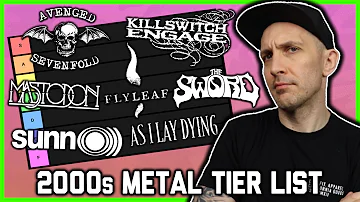 Ranking 2000s Metal Bands (tier list)