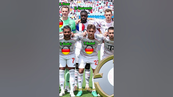 Benfica 1-0 Bayern Munich | FIFA Club World Cup 2025 | #shorts #fifaclubworldcup2025 #bayernmunich
