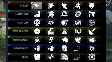 Call of Duty Ghosts "Perks List" and "Perk System" | COD Ghosts Multiplayer Perks Information