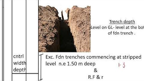 Introduction to take off (measure) substructure works when preparing a bill of quantities tutorial