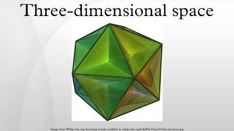 Three-dimensional space