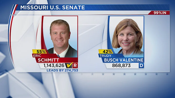 Missouri AG Eric Schmitt wins Senate seat over Tru...