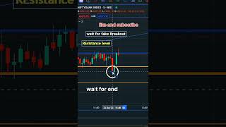 wait for Trap trading  traps trading strategy  shortvideo stockmarket tradingrules