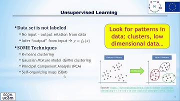 Brief survey on Machine Learning and its application in Communications