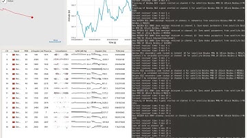 GNSS-SDR BeiDou telemetry decoder bug