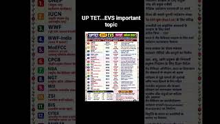 uptet EVS 2026 important topic....1 question aaye ga