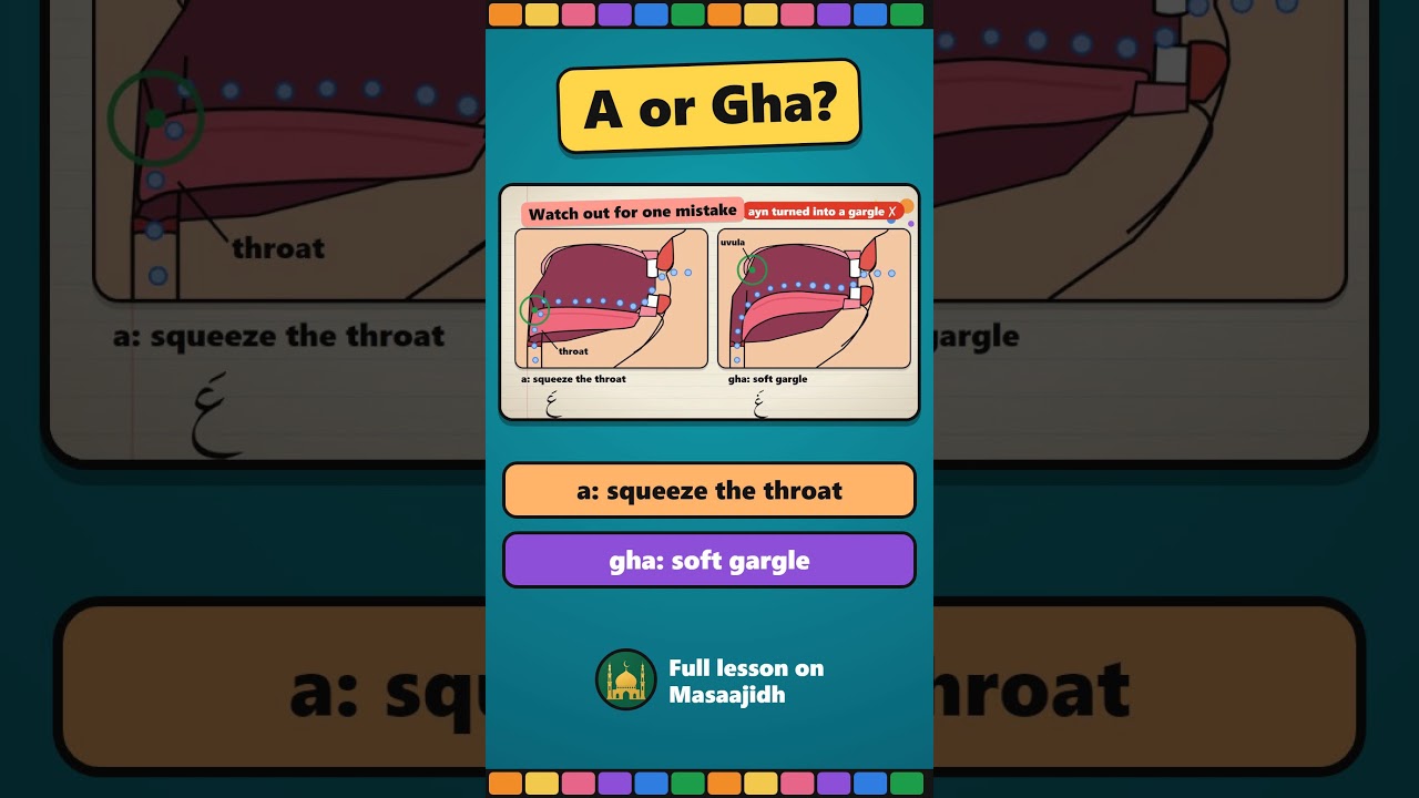 Ayn or Ghayn? Hear the difference in Arabic #Shorts