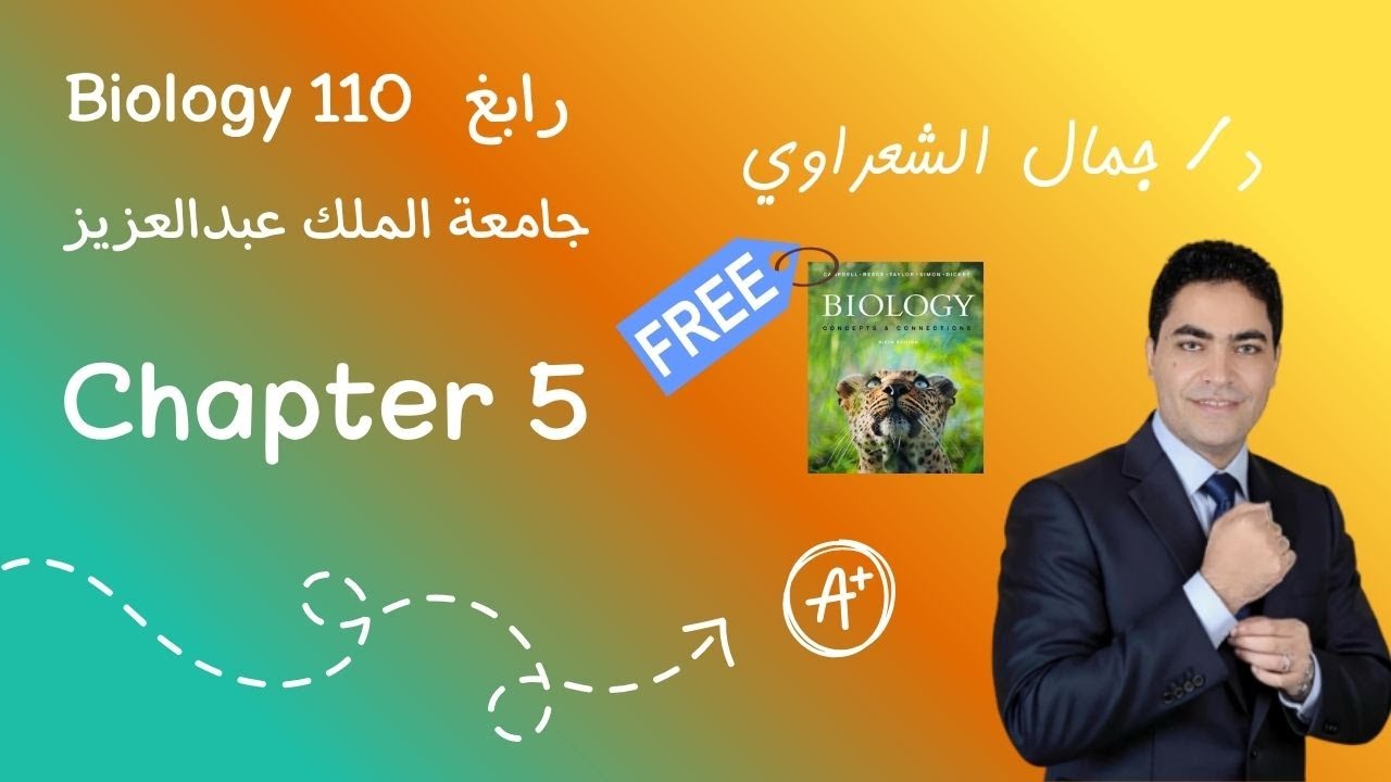 biology 110 - chapter 5 - Test on video 3 - YouTube