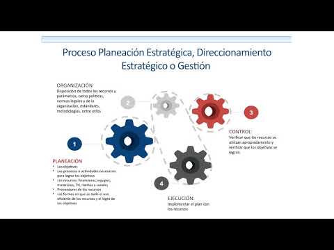 Video: Reconstrucción de la carretera Entusiastas: planes, objetivos principales, resultados