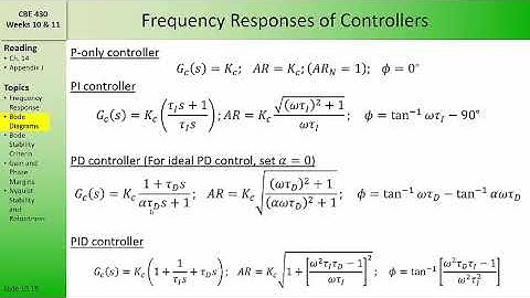 CBE 430 Week 10 06 Bode Diagrams for Feedback Controllers