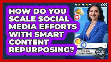 How Do You Scale Social Media Efforts With Smart Content Repurposing?