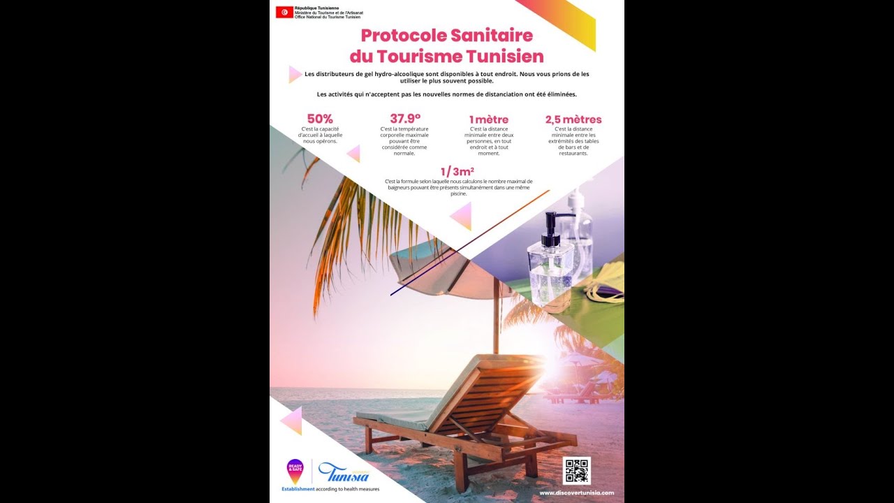 ⁣Vacanze in Tunisia, cosa dovranno aspettarsi i turisti