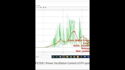 KALMAN FILTER  Power Oscillation Control of PV system Using Kalman Filter - matlab simulink