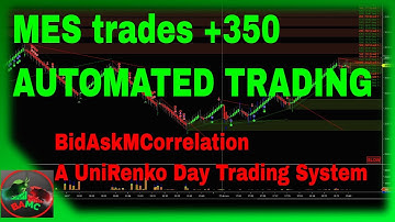 Autotrading ninjatrader 8 - April 2020 MES +350