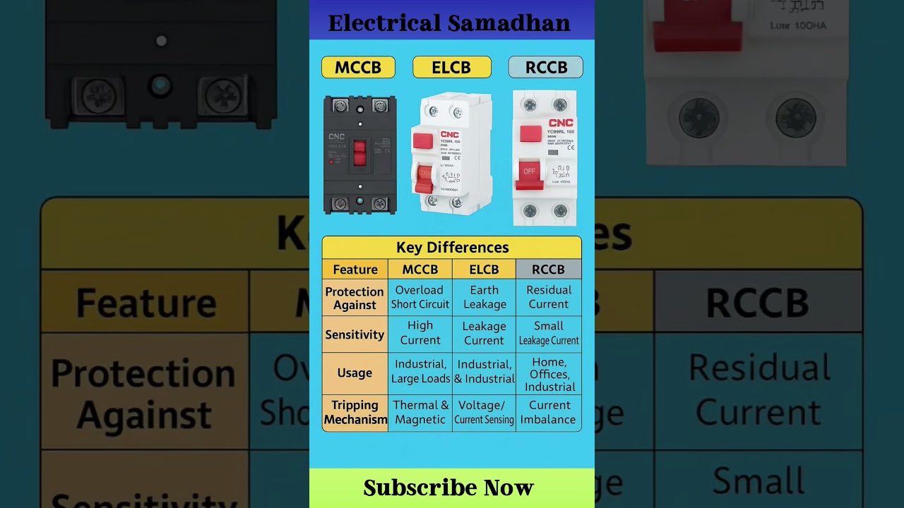 #ElectricalInterview