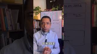 No necesitas otro curso… necesitas ordenar tu negocio. Empieza con un tablero claro.