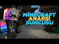 😲 Minecraft Anarşi Sunucusu Crafting Dupeli!! Server tanıtımı