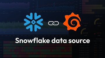 How to Create Business Dashboards with Snowflake and Grafana Cloud