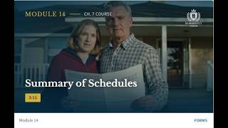 Module 14: The Summary of Schedules, Pulling Your Bankruptcy Numbers Together