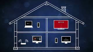 How to manage connected devices in your home