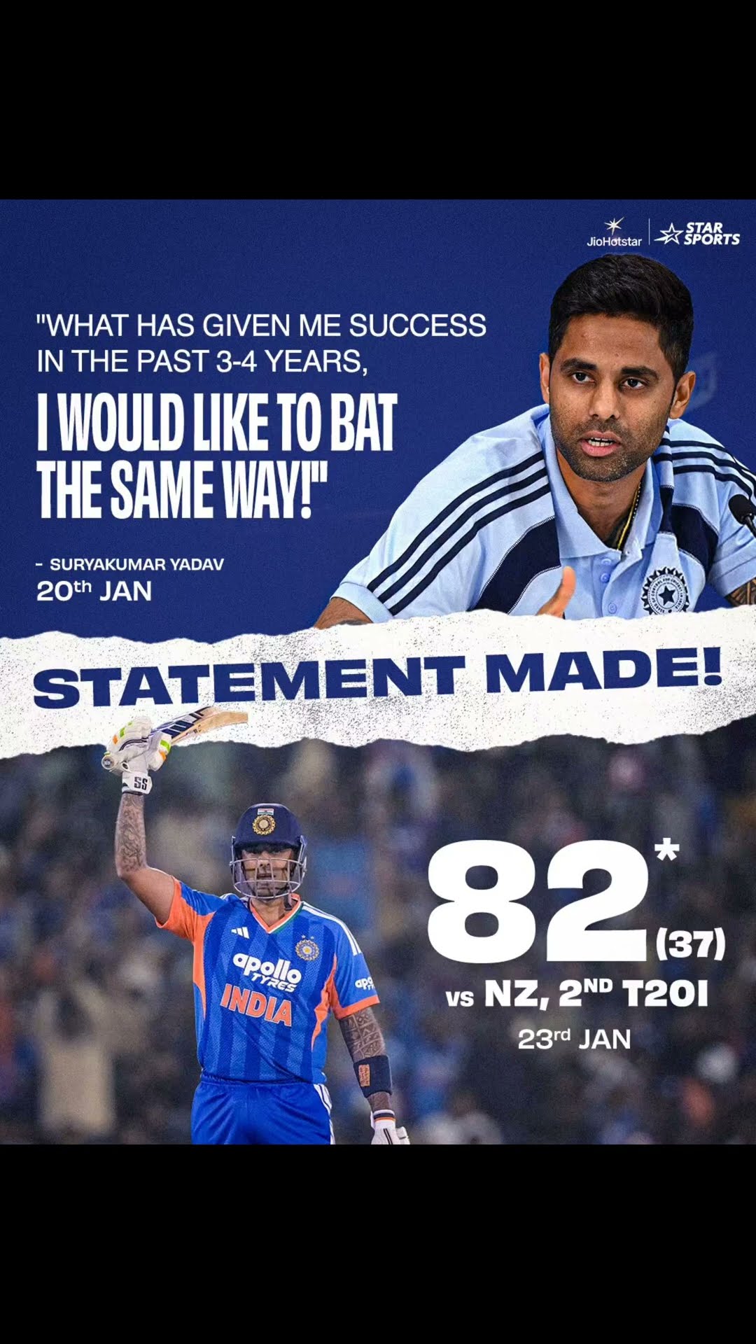 🏏2nd T20-ಭಾರತಕ್ಕೆ ಭರ್ಜರಿ ಗೆಲುವು🥳 - ShareChat