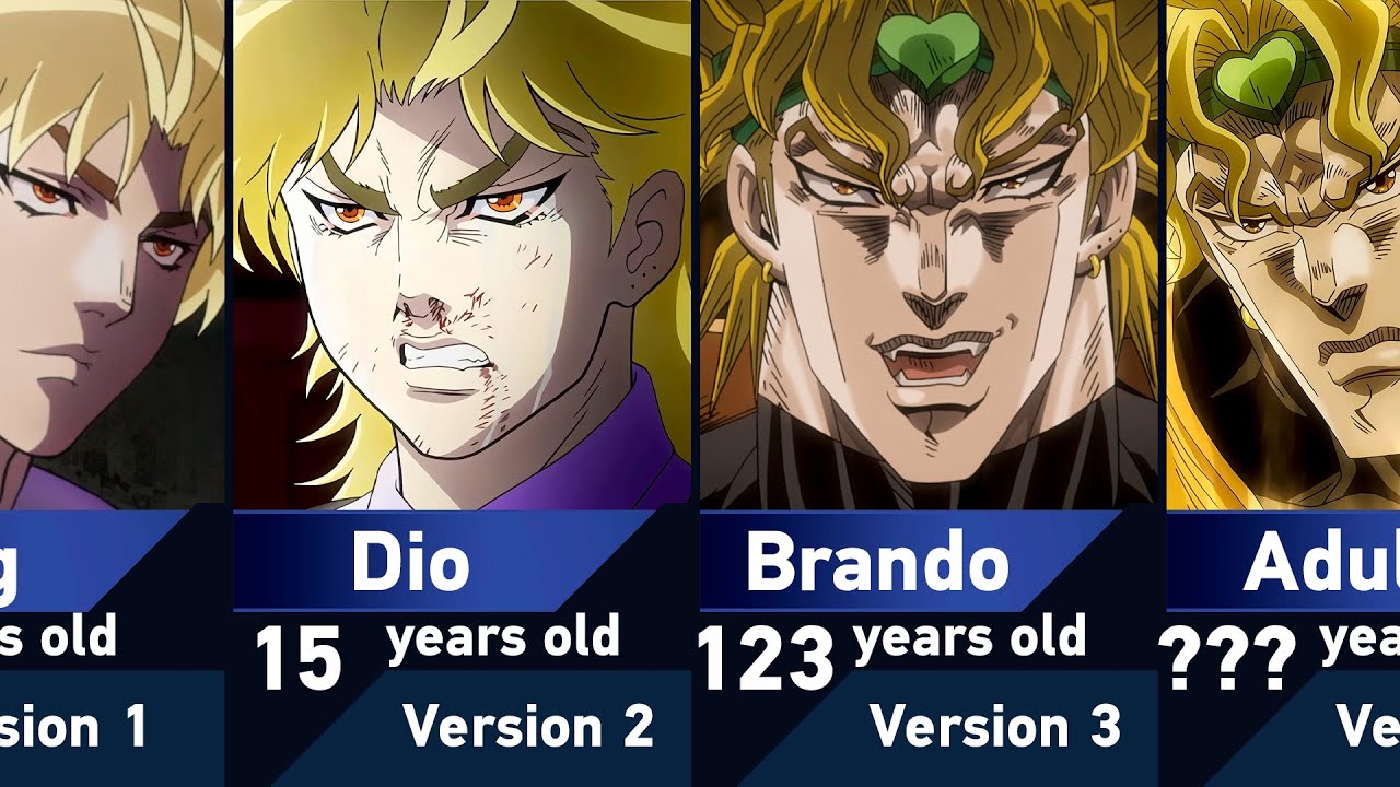 Dio Brando from Jojo's Bizarre Adventure