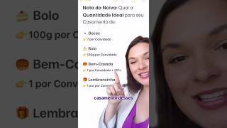 Como Organizar o Casamento Sozinha | Quantidade Doces e Bolo Casamento #noiva #casamento
